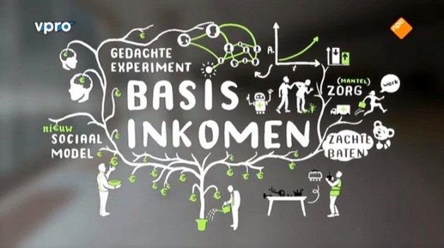 basisinkomen