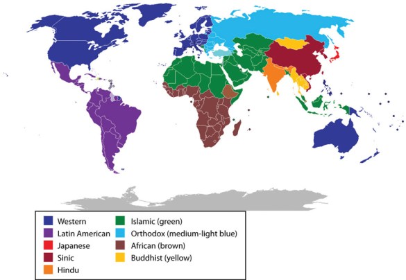 clash of civilizations