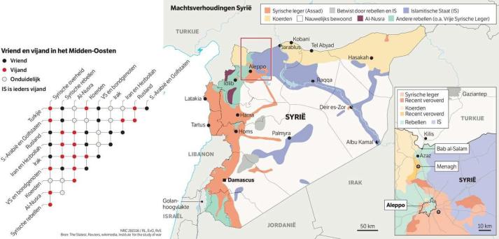 syrie