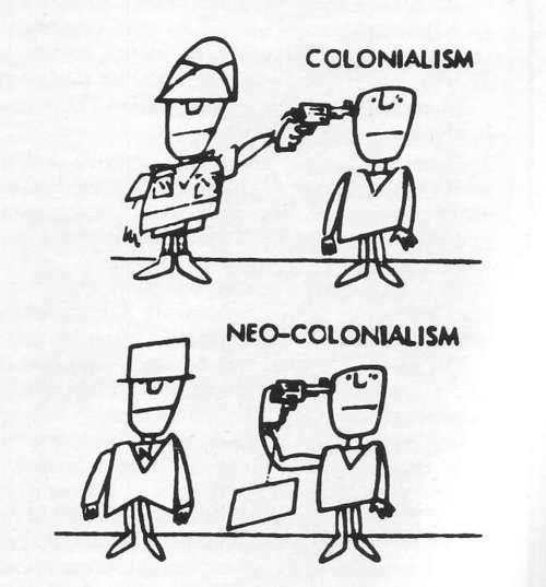 neokolonialisme