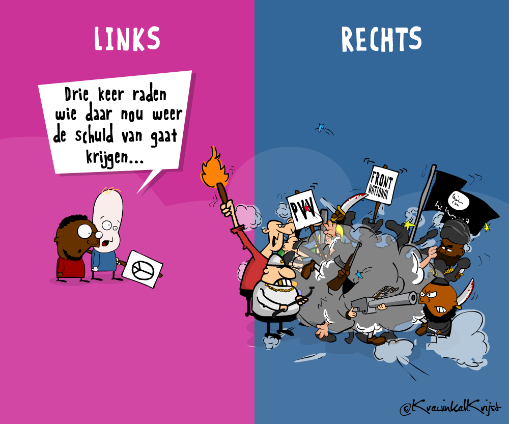 linksrechts_cartoon_krewinkelkrijst